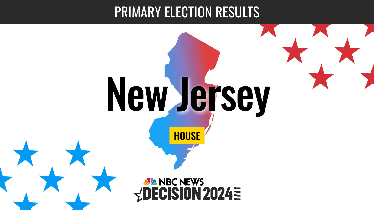 New Jersey House Primary Election 2024 Live Results